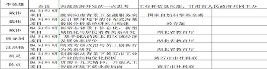 說(shuō)明: 7DDE09C1-AF2C-4734-A0AE-8D40D66D17A1