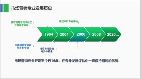 說(shuō)明: QQ圖片20200527090441