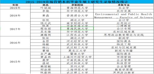 說(shuō)明: 77FF02FC-F25D-4234-BAED-9FDA40B859B4