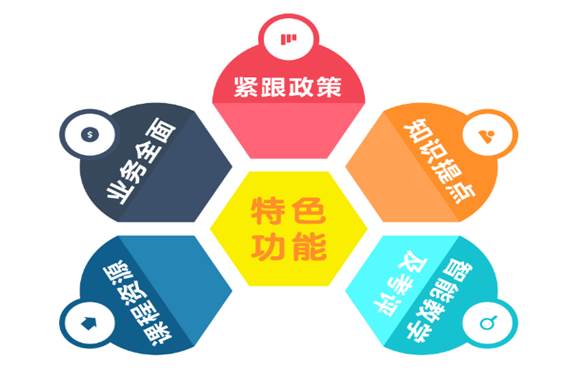 說(shuō)明: D:\QQ下載的文件\MobileFile\1589029812017.png