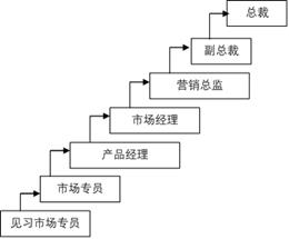 說(shuō)明: QQ圖片20200528131251