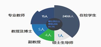 說(shuō)明: 3CA59244-2AF0-4767-A4D9-C6FE12D9177F